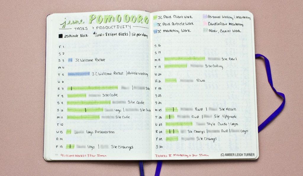 June 2018 Pomodoro Tracker Bujo Spread