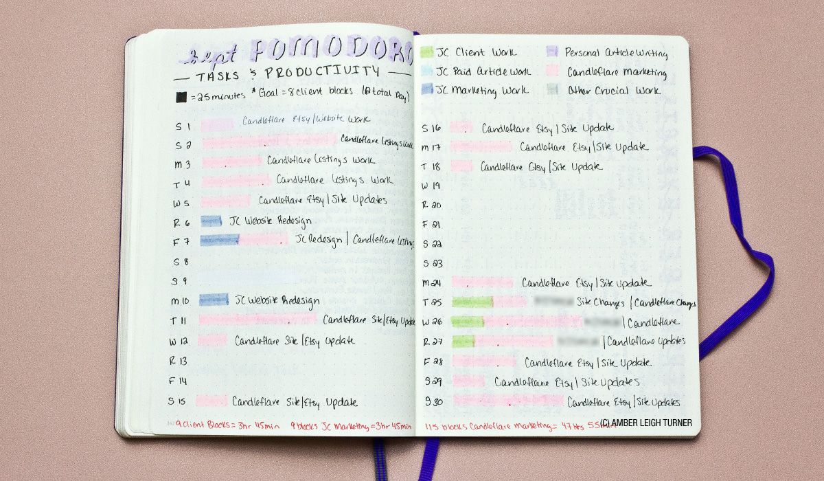 Bullet Journaling for Freelancers and the Self-Employed » Amber Leigh ...